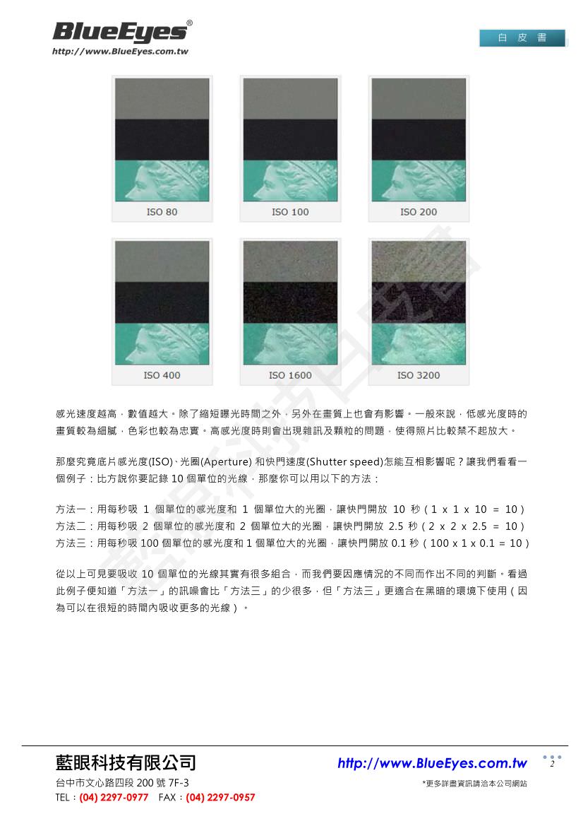 摄影机常用参数说明与实际用途